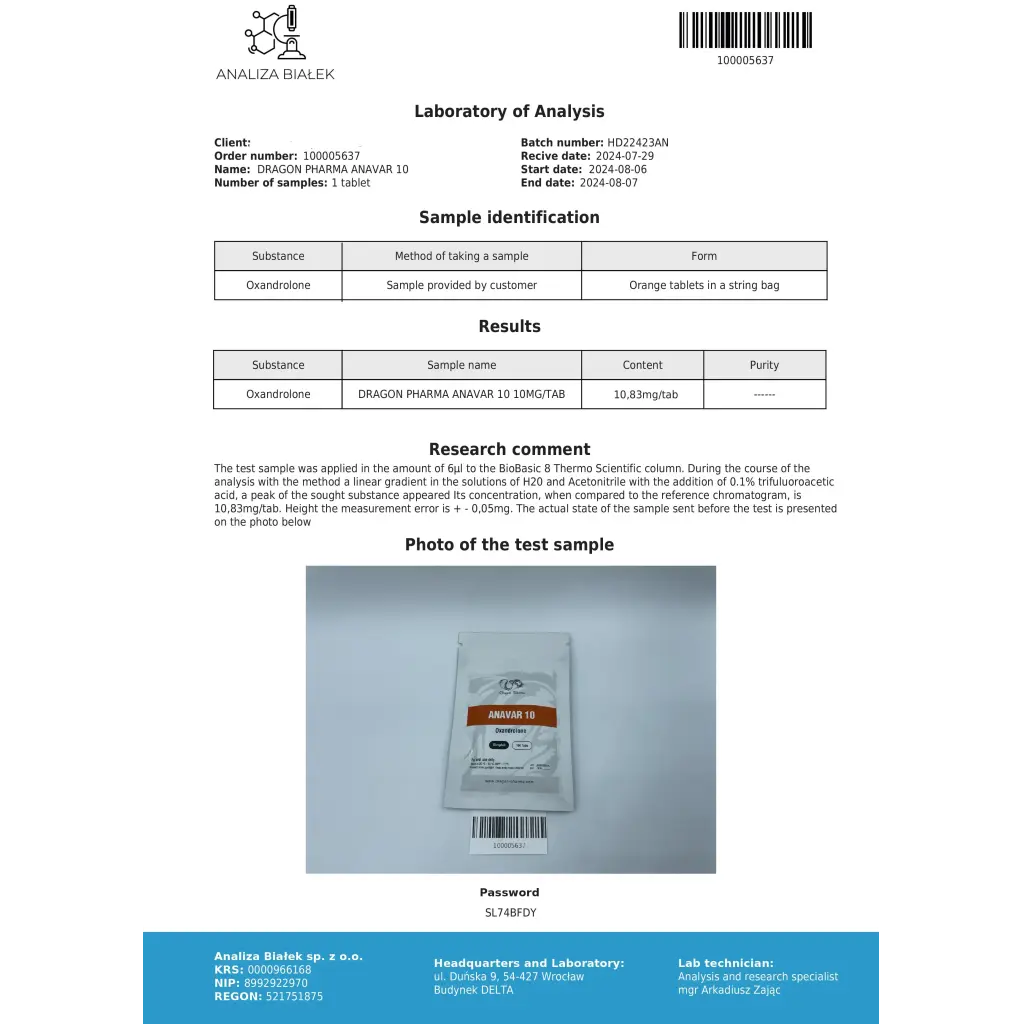 Anavar 10 mg