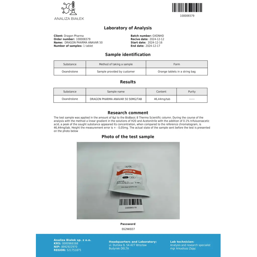 Anavar 50 mg