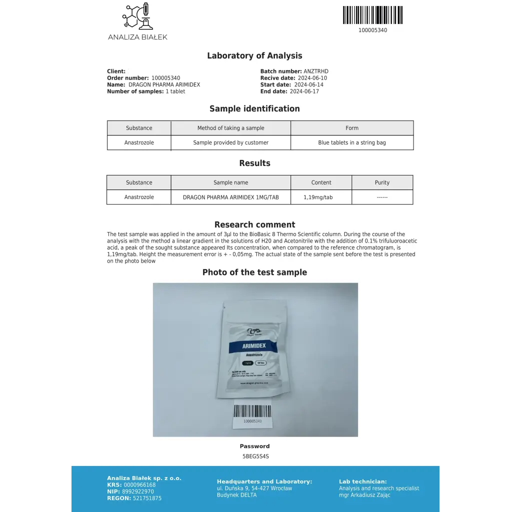 Arimidex