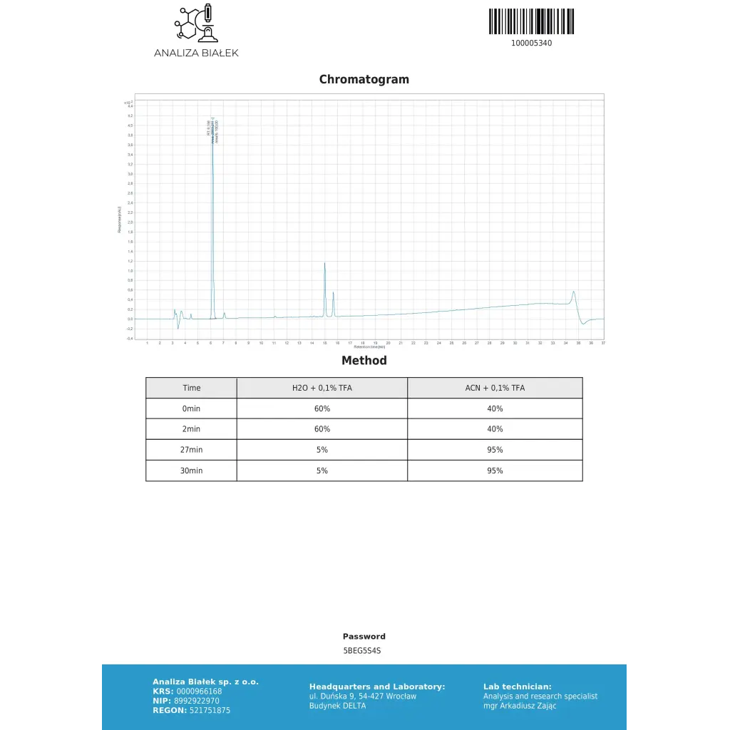Arimidex