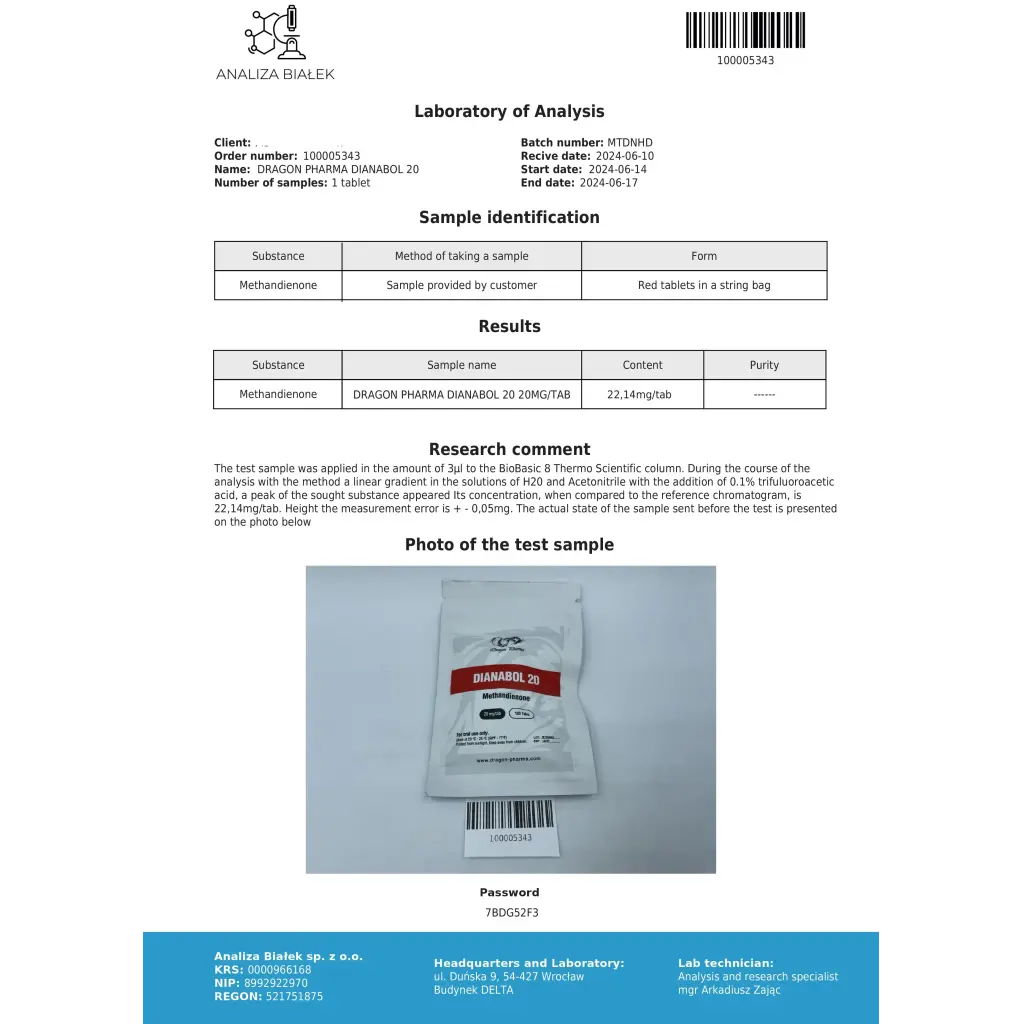 Dianabol 20 mg