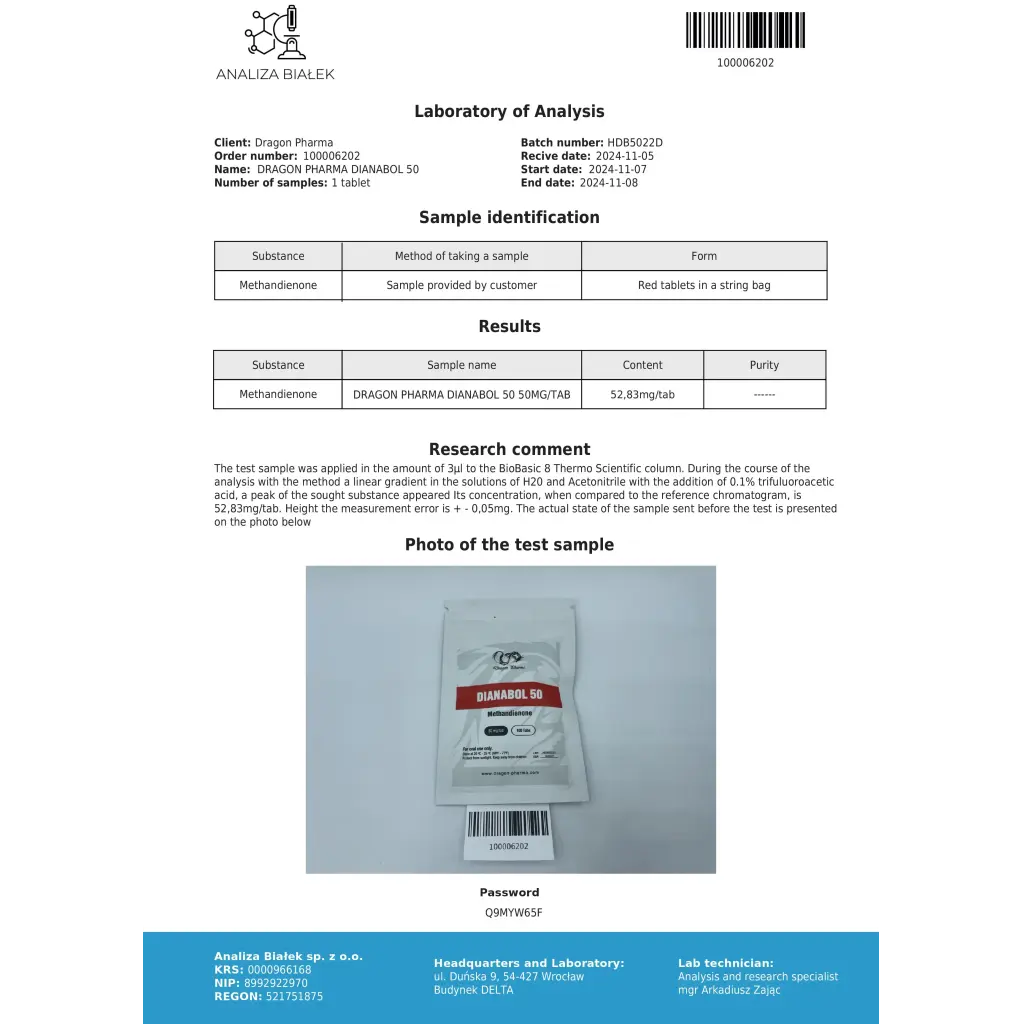 Dianabol 50 mg