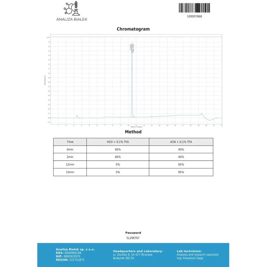 Melanotan 2 5mg