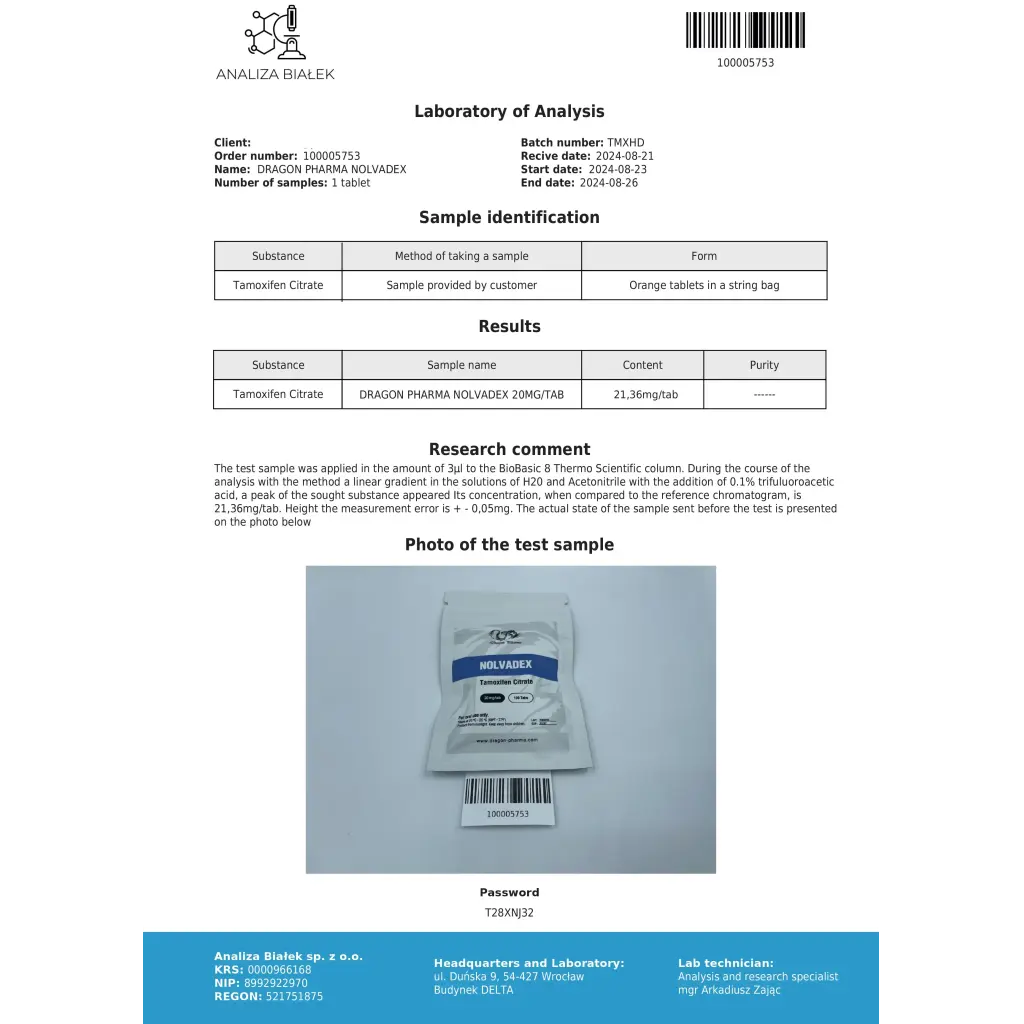 Nolvadex 20 mg